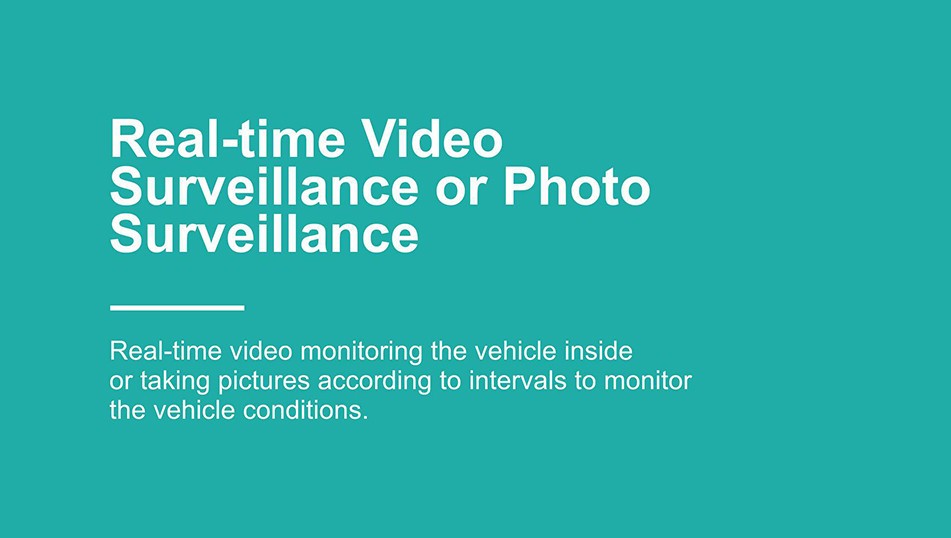 realtime video surveillance